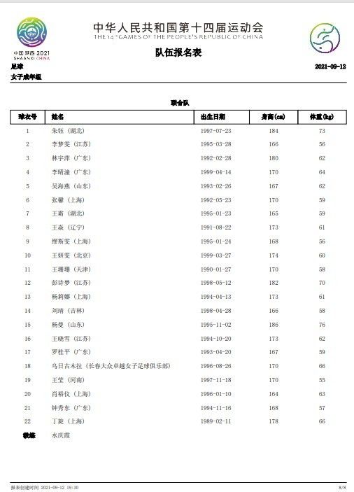 而且他还有很多关于球队问题需要回答，包括桑乔、转会、训练以及球队发展。